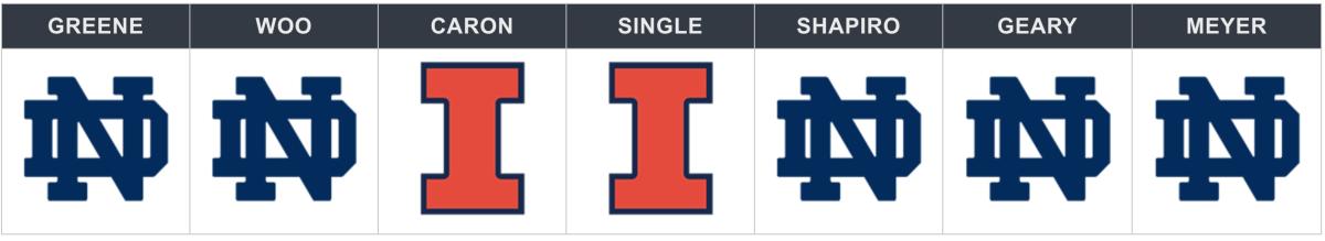 Screen Shot 2018-11-27 at 11.00.55 AM.png