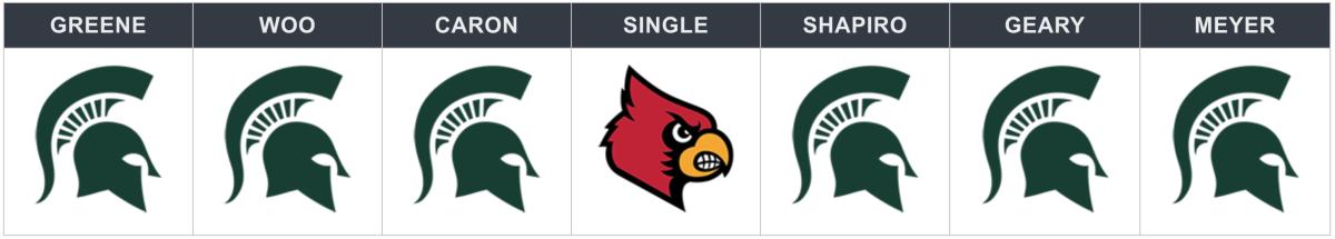 Screen Shot 2018-11-27 at 11.01.02 AM.png