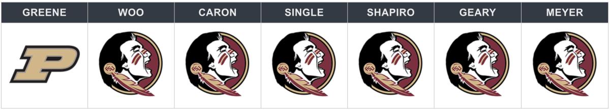 Screen Shot 2018-11-27 at 11.02.15 AM.png