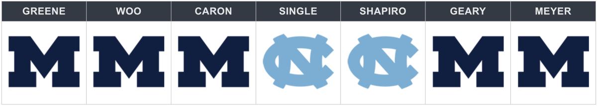 Screen Shot 2018-11-27 at 11.20.53 AM.png