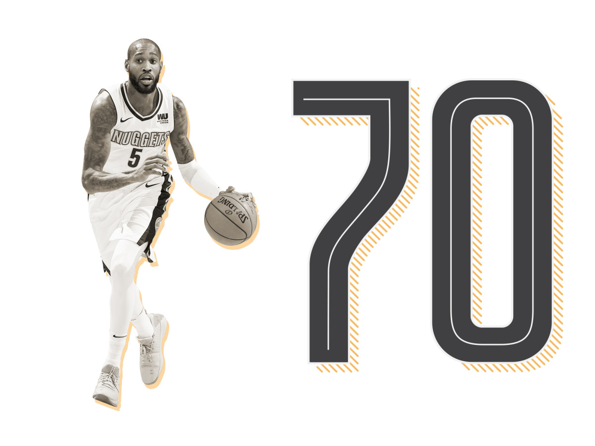 top-100-nba-players-2019-list-ranking-will-barton.jpg