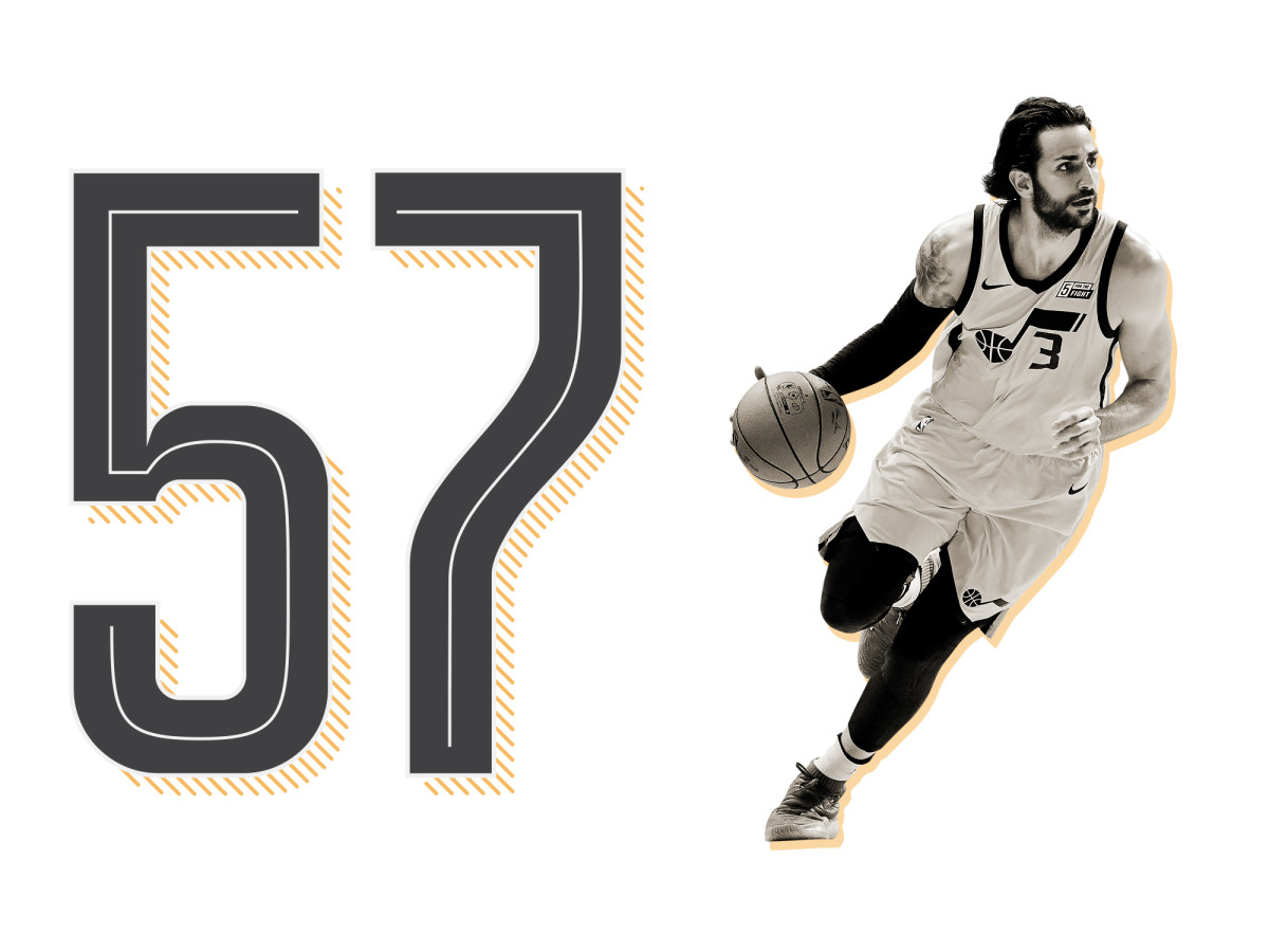 top-100-nba-players-2019-list-ranking-ricky-rubio.jpg