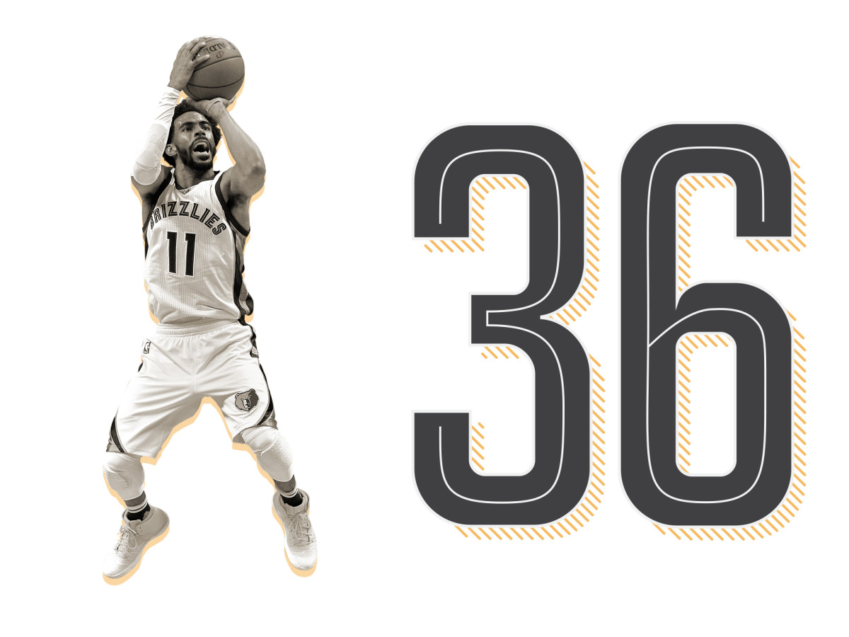 top-100-nba-players-2019-ranking-mike-conley.jpg