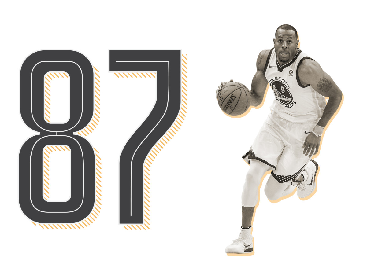 top-100-nba-players-2019-list-ranking-andre-iguodala.jpg