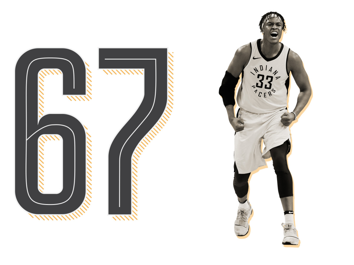 top-100-nba-players-2019-list-ranking-myles-turner.jpg