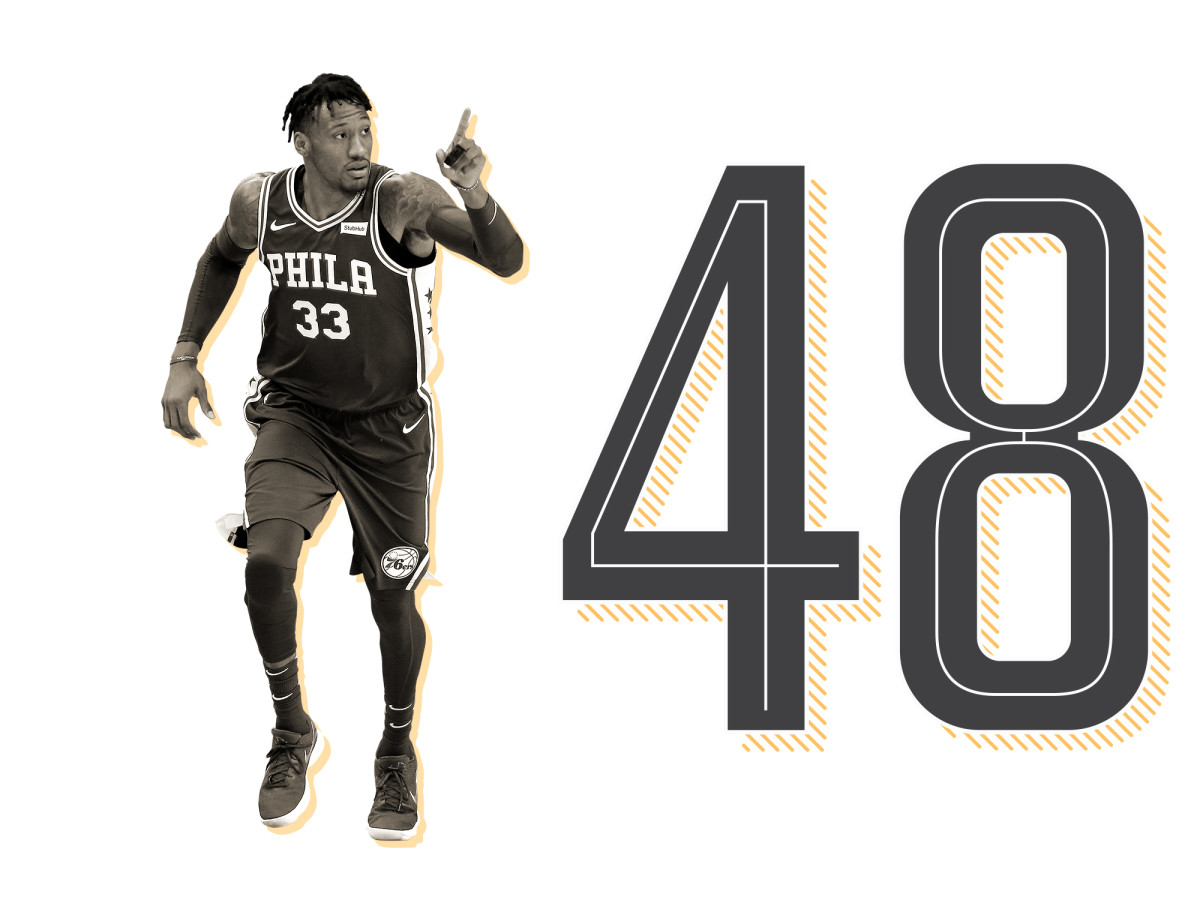 top-100-nba-players-2019-list-ranking-robert-covington.jpg