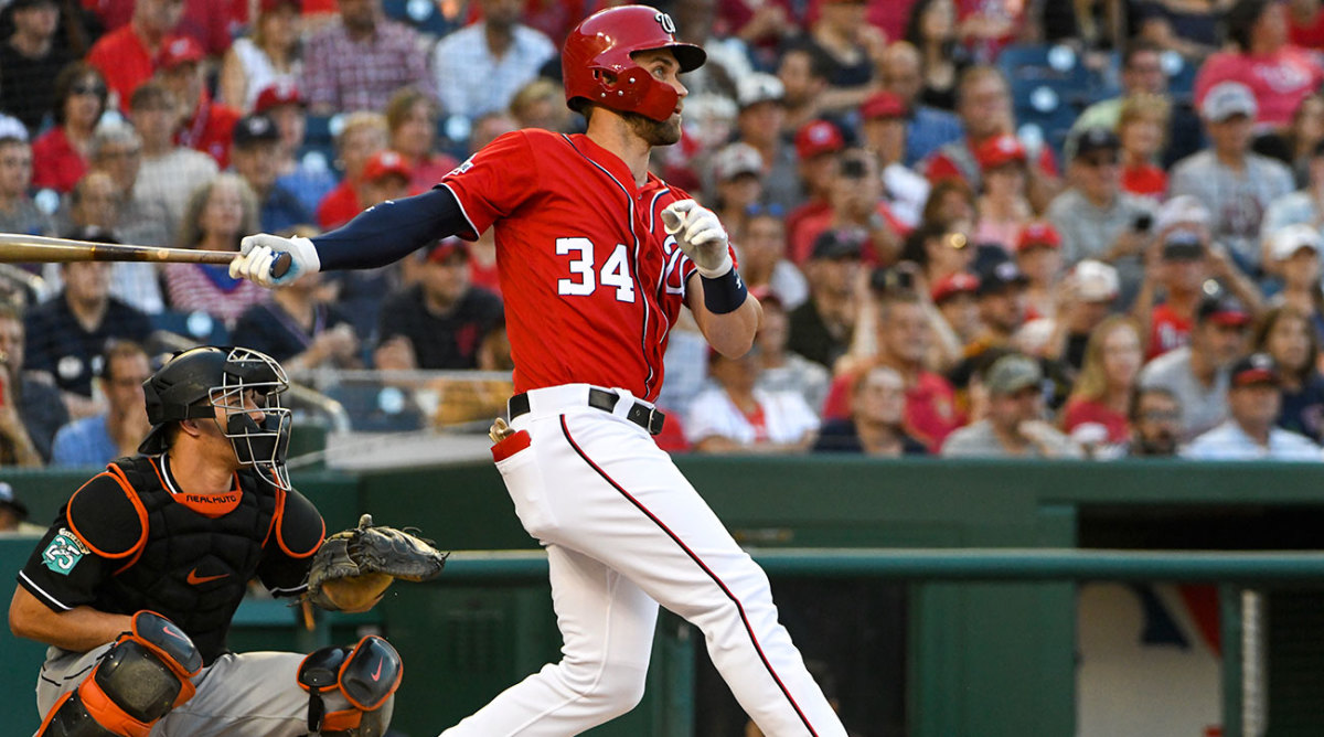 2018 MLB Home Run Derby rules, changes explained Sports Illustrated