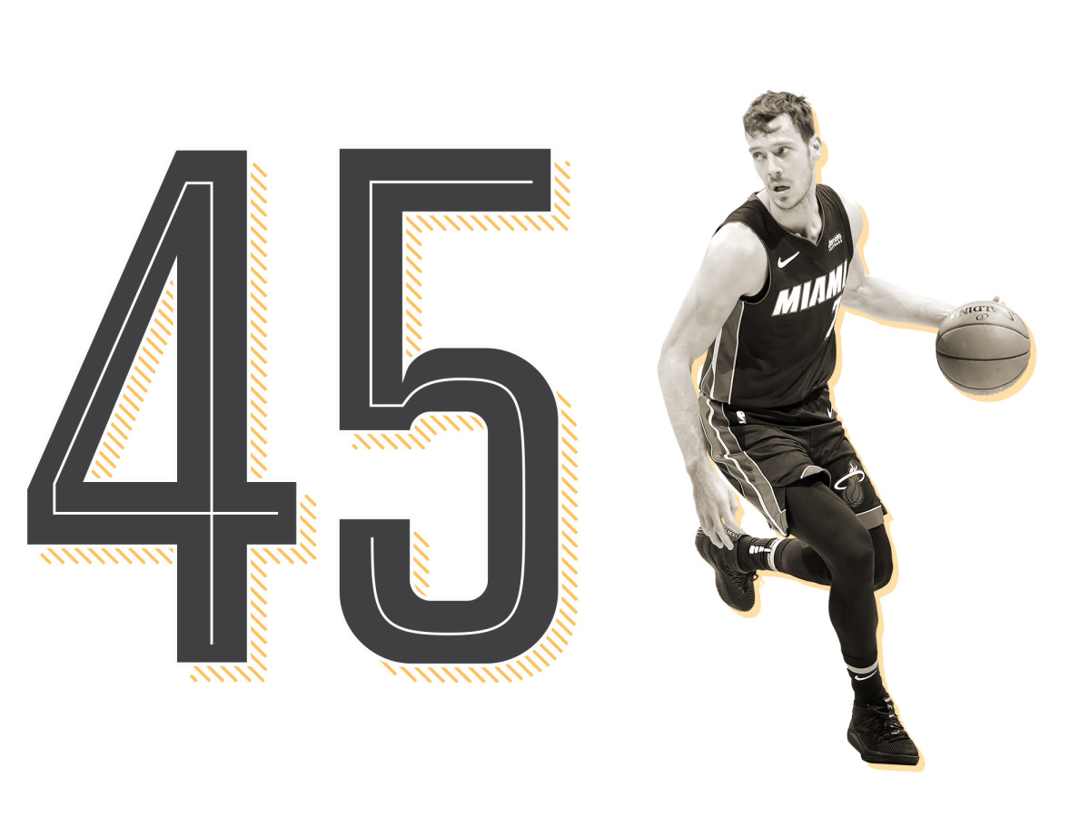 top-100-nba-players-2019-list-ranking-goran-dragic.jpg