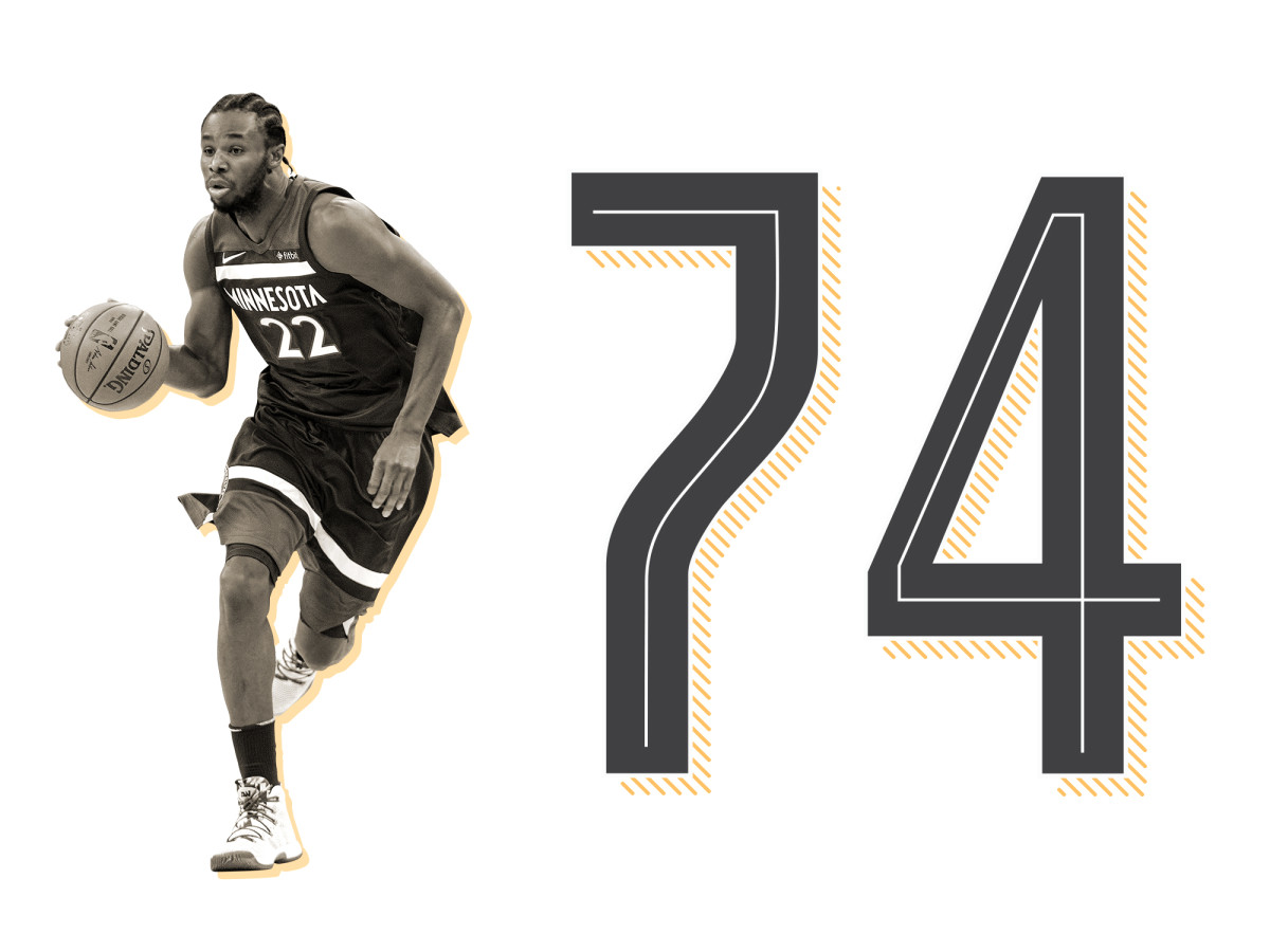 top-100-nba-players-2019-list-ranking-andrew-wiggins.jpg