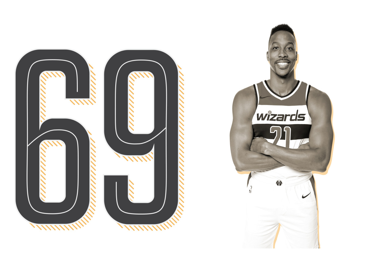 top-100-nba-players-2019-list-ranking-dwight-howard.jpg