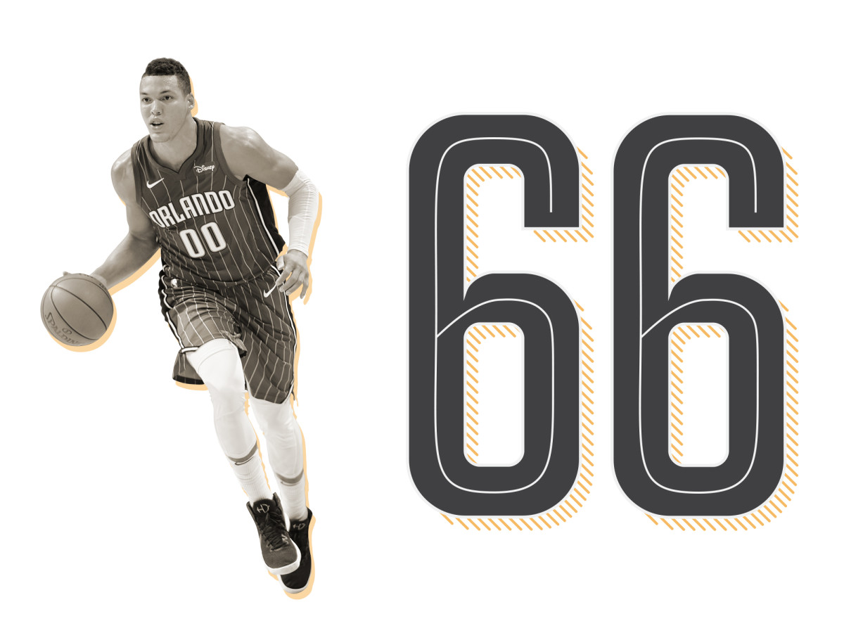 top-100-nba-players-2019-list-ranking-aaron-gordon.jpg