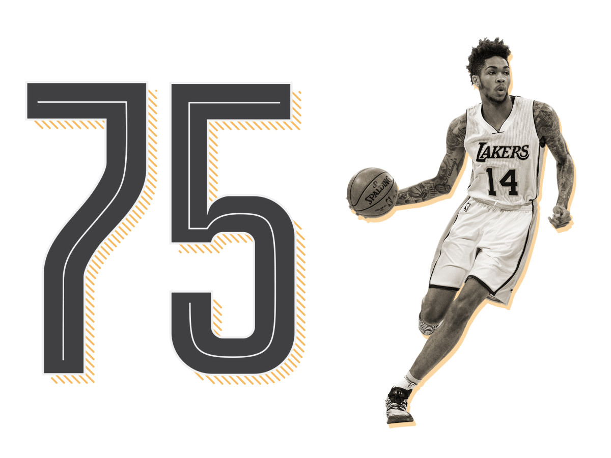 top-100-nba-players-2019-list-ranking-brandon-ingram.jpg