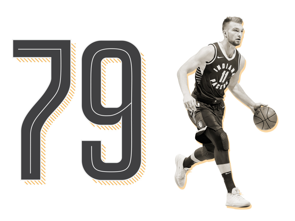 top-100-nba-players-2019-list-ranking-domantas-sabonis.jpg