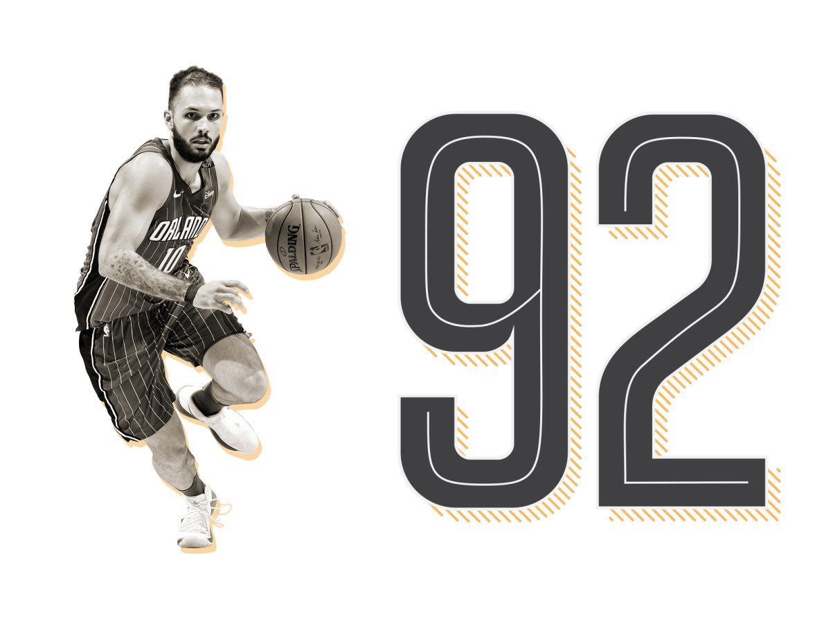 top-100-nba-players-2019-list-ranking-evan-fournier.jpg