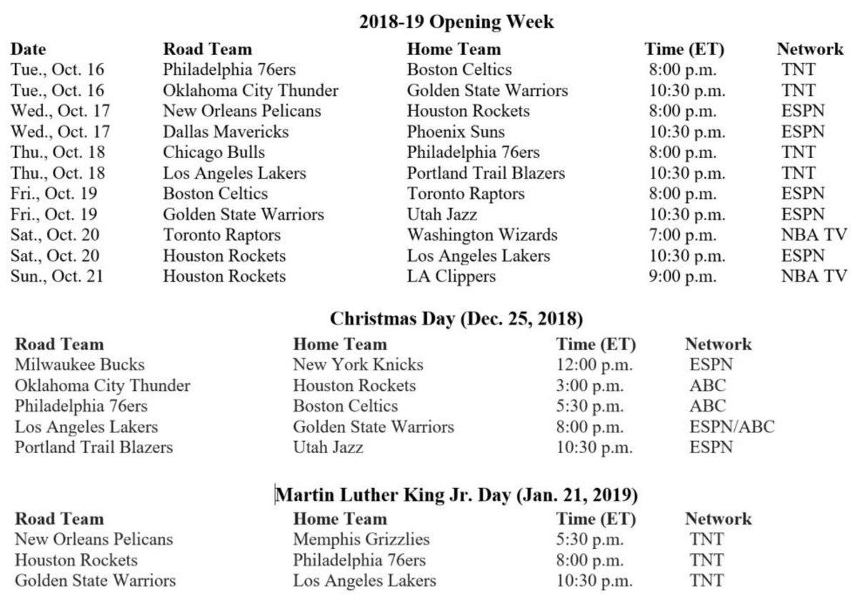 Nba Opening Week Christmas Games Schedule Tv Broadcast Announced Sports Illustrated