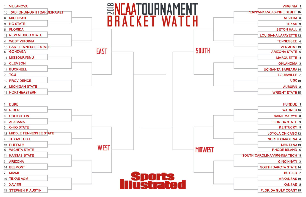 bracket-watch-feb01.jpg