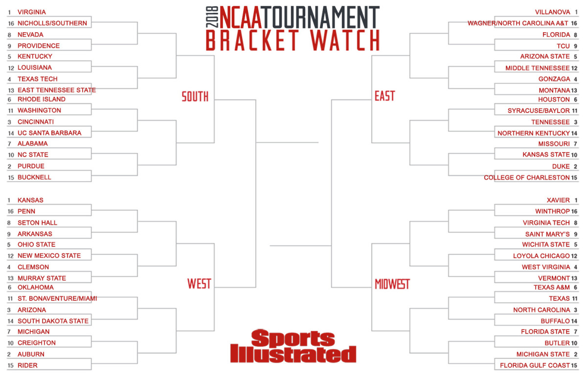 bracket-watch-022218.jpg