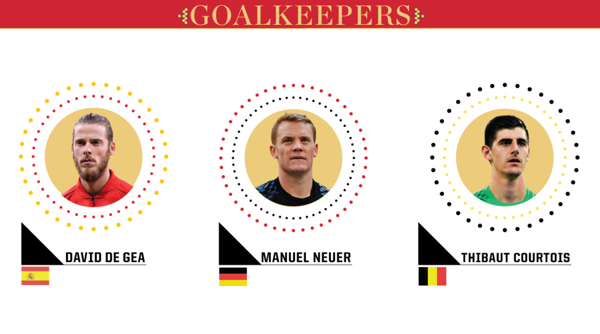 goalkeepers-wc-v3.jpg
