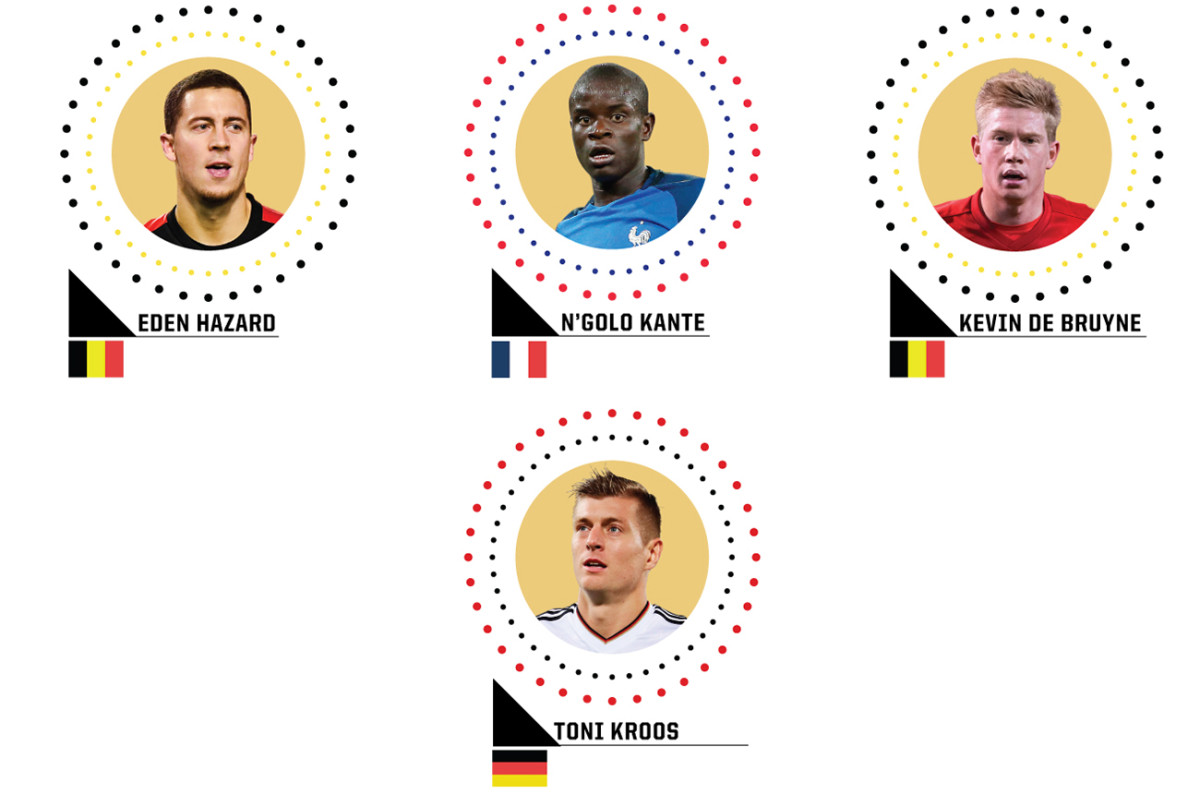 midfielders-wc-2-v6.jpg