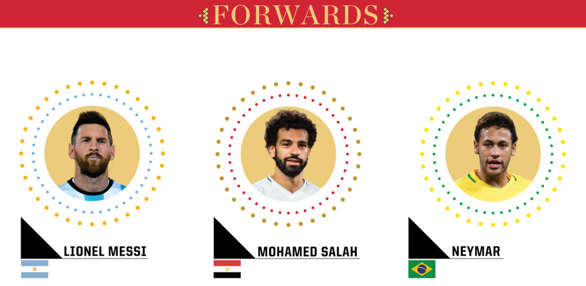 forwards-wc-1-v1-cropped.jpg