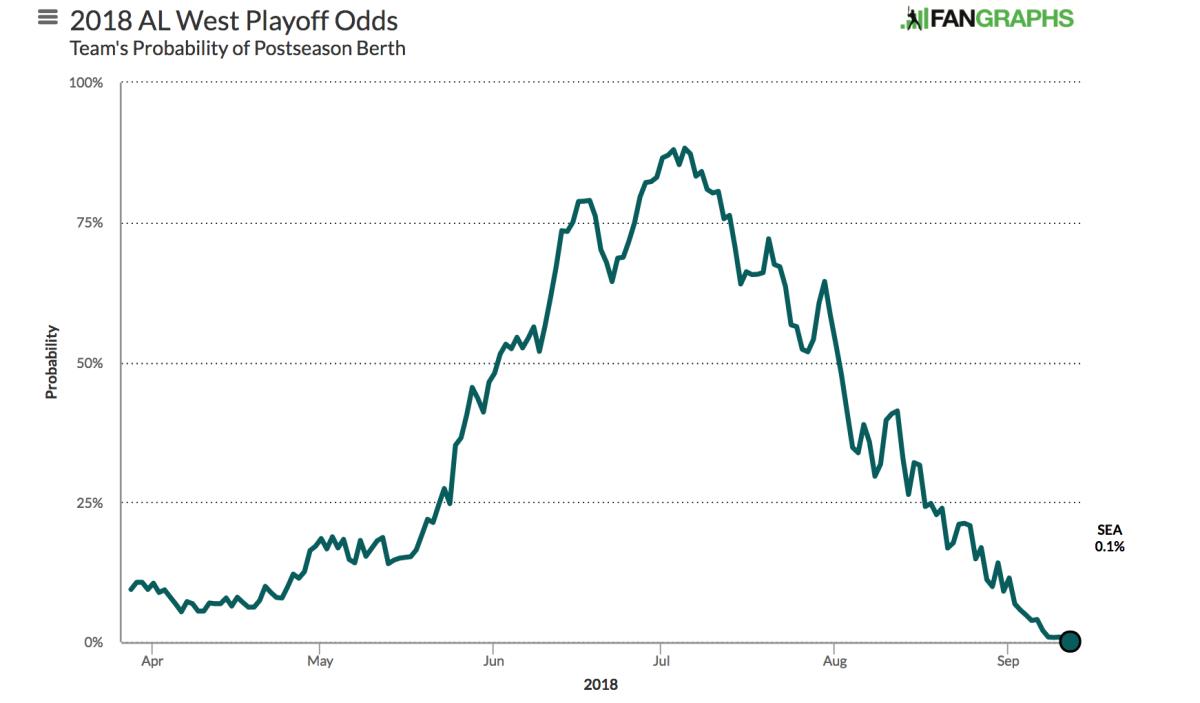 Screen Shot 2018-09-12 at 11.11.42 PM.png