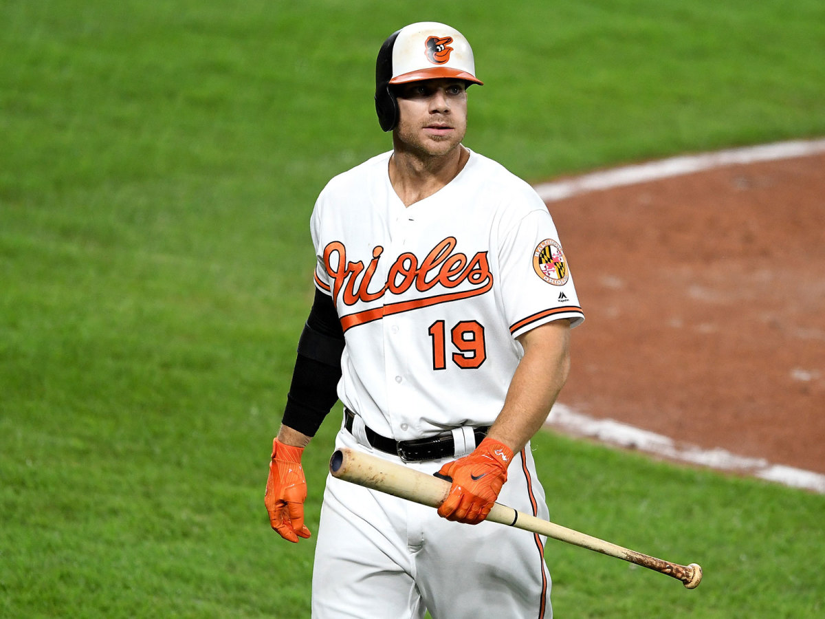 chris-davis-inline.jpg