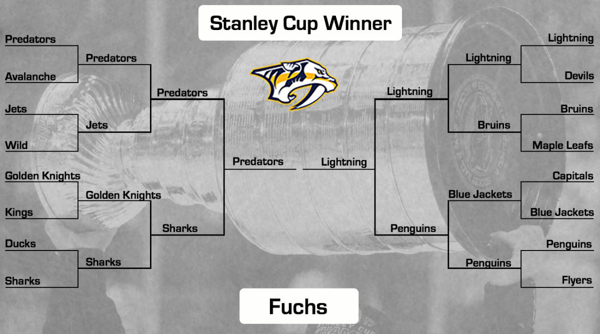 2018-nhl-stanley-cup-playoff-predictions-picks-bracket-fuchs.jpg