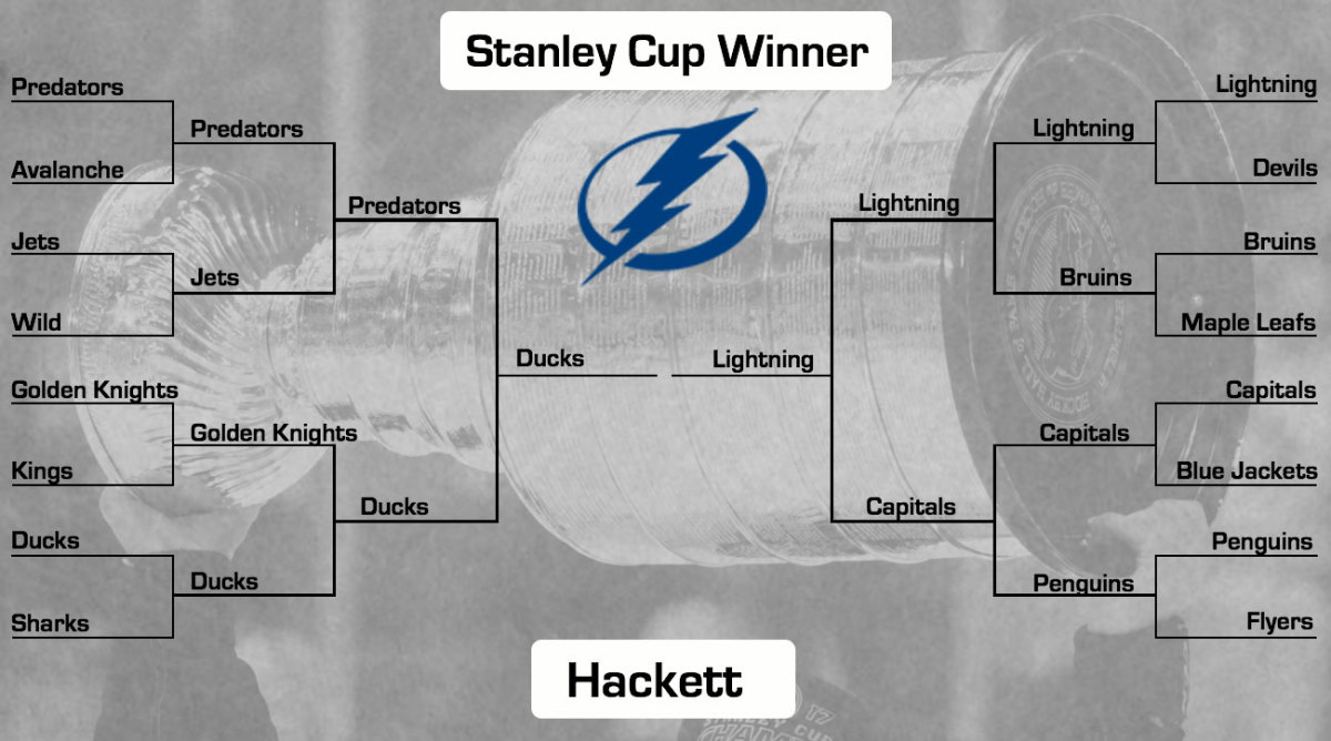 2018-nhl-stanley-cup-playoff-predictions-picks-bracket-hackett.jpg