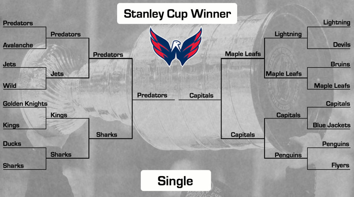 2018-nhl-stanley-cup-playoff-predictions-picks-bracket-single.jpg