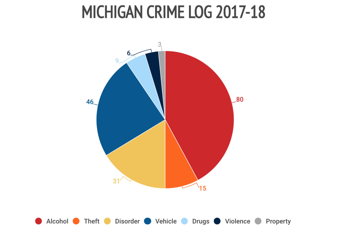 19michigan-log.jpg