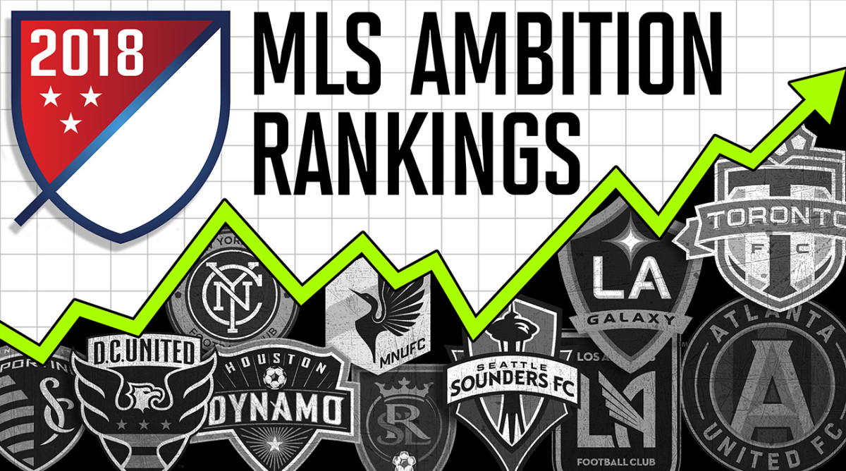 mls-ambition-rankings-2018.jpg