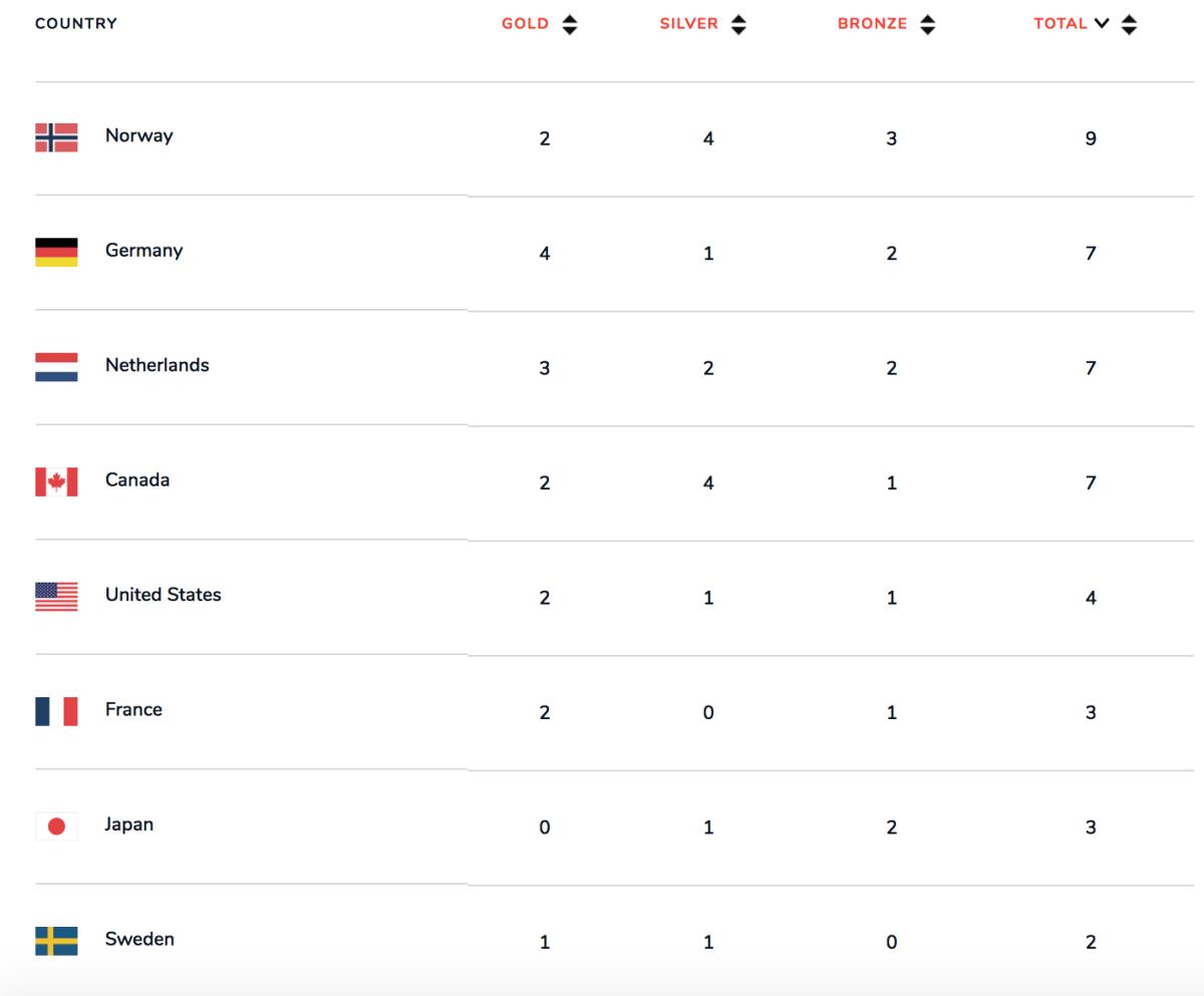 Screen Shot 2018-02-12 at 11.15.17 AM.png