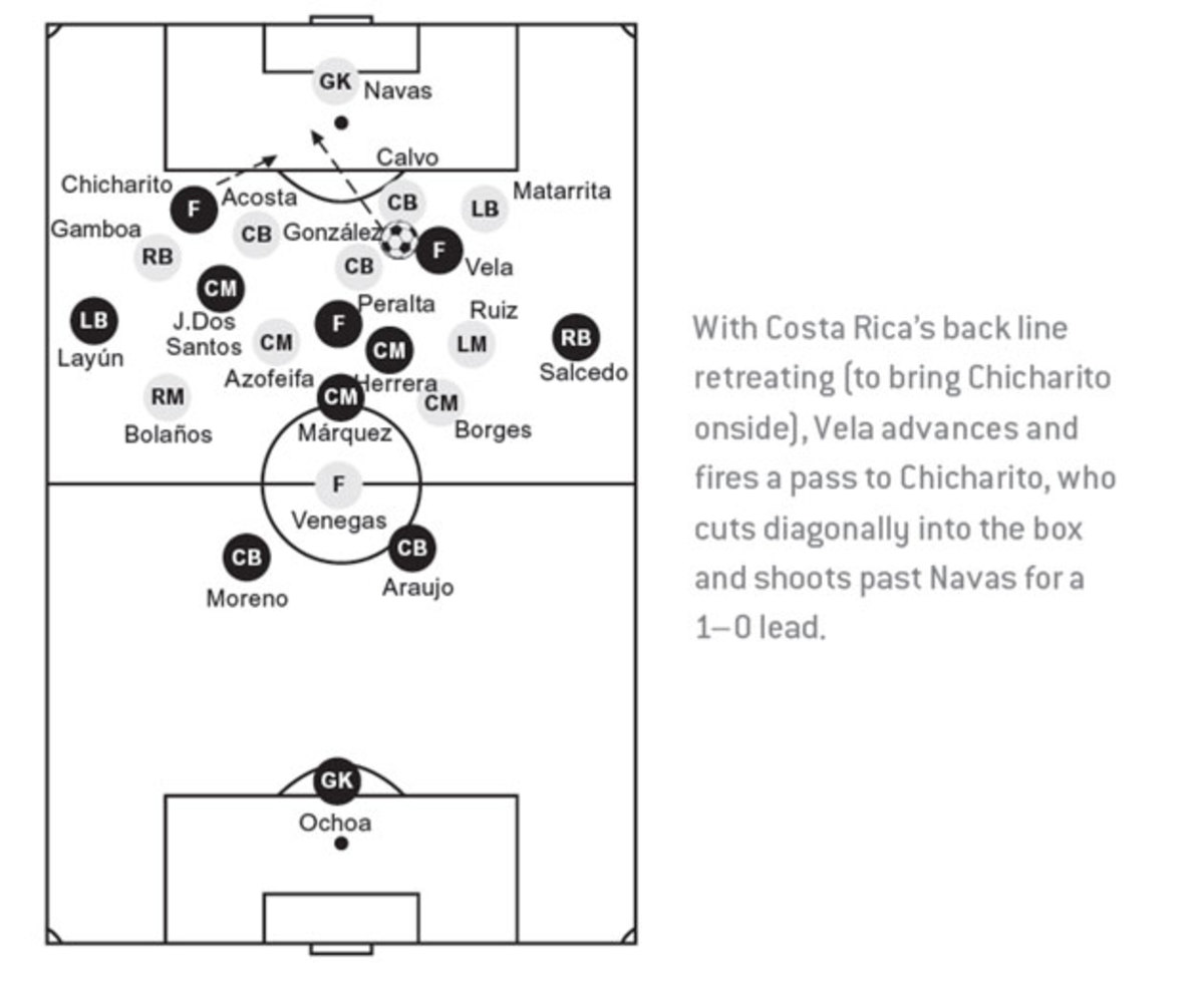 chich-diagram-5.jpg