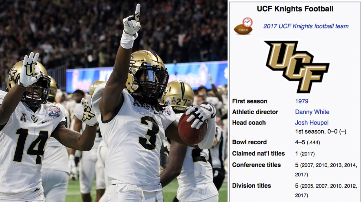 Ucf National Championship Sparks Wikipedia Controversy