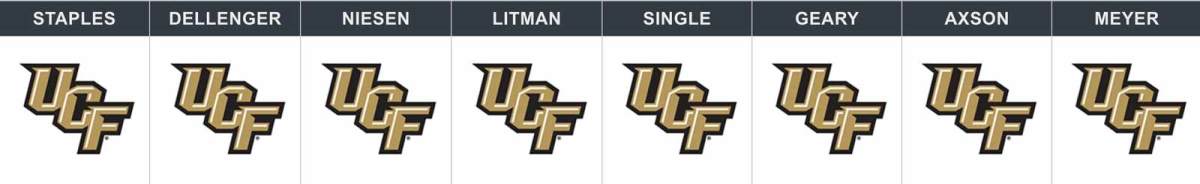 ucf-pick-sweep.jpg