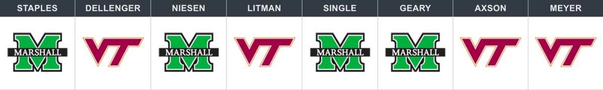 marsh-vt-pick-sweep.jpg
