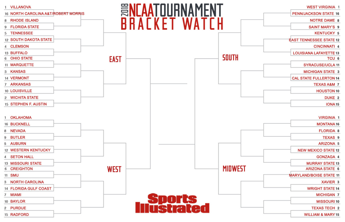 BRACKET-WATCH-2018-JAN15redo copy.jpg