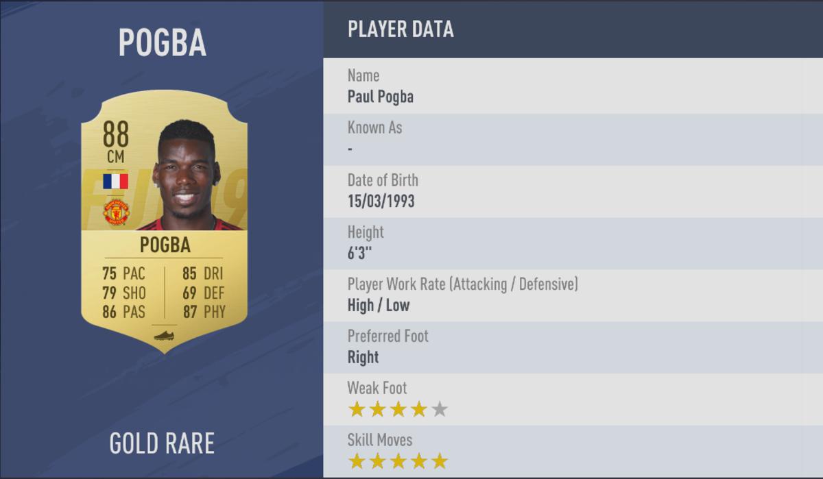 FIFA 19 IDs