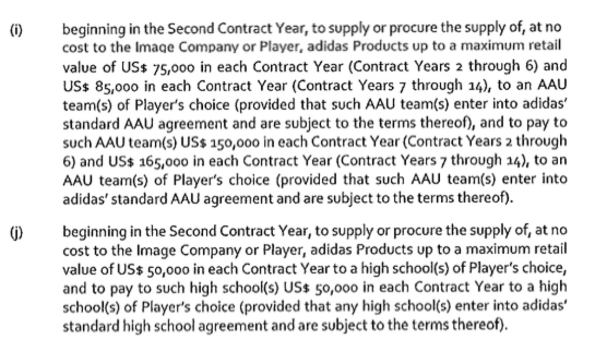 derrick rose adidas contract