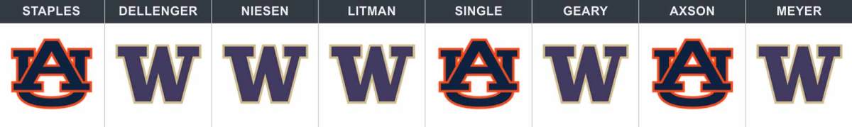 auburn-wash-week-1.jpg