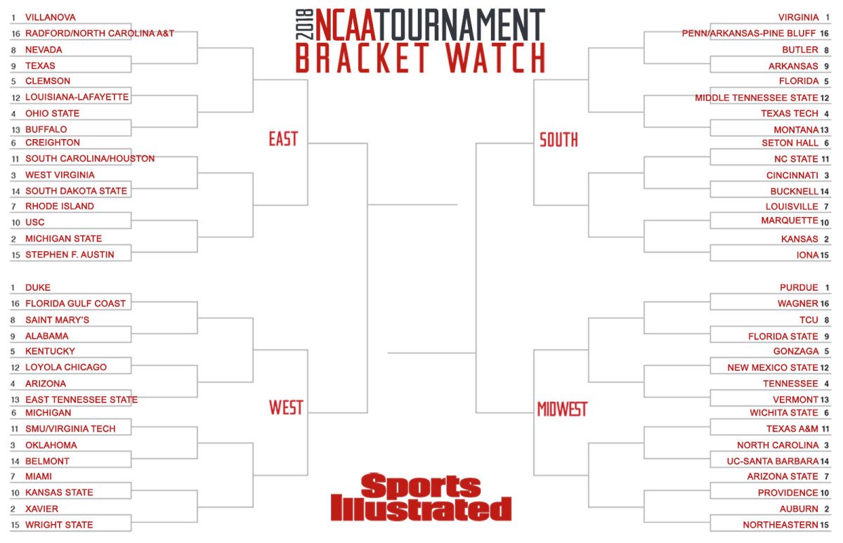 bracket-watch-bracket-012918.jpg