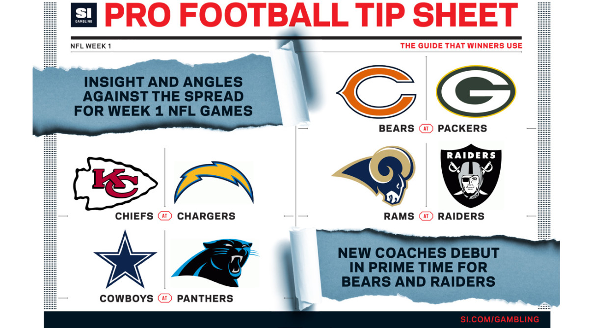 Nfl Week 1 Printable Sheets