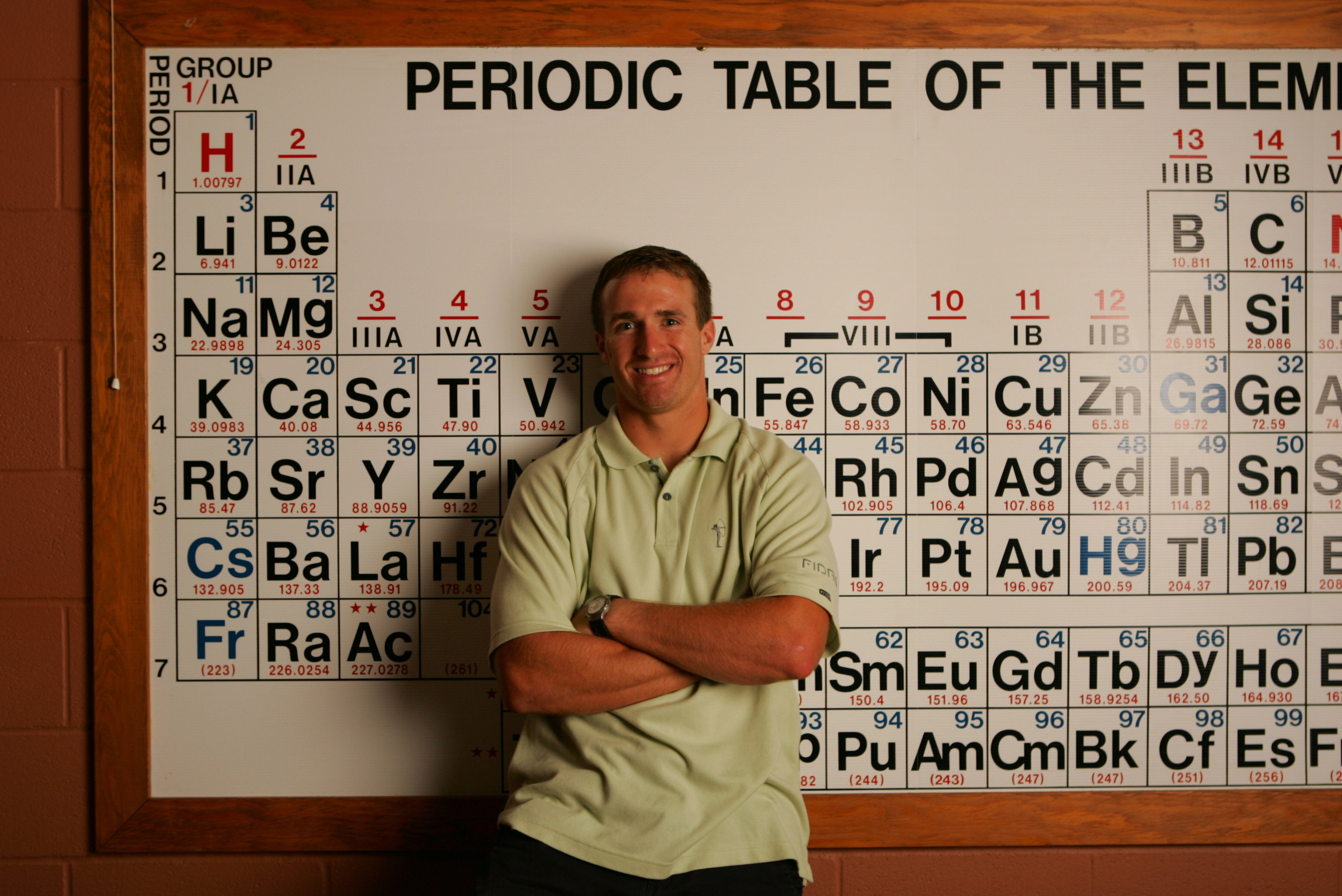 drew-brees-periodic-table-of-elements.jpg