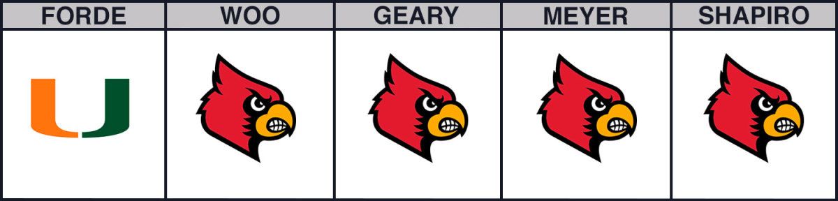 miami-vs-louisville-cbb-picks