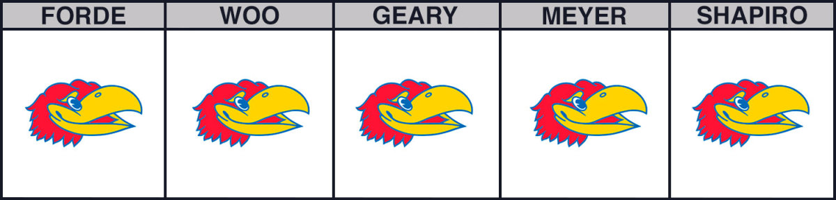 kansas-vs-duke-cbb-picks
