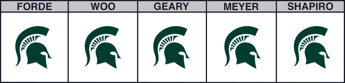 msu-vs-kentucky-cbb-picks