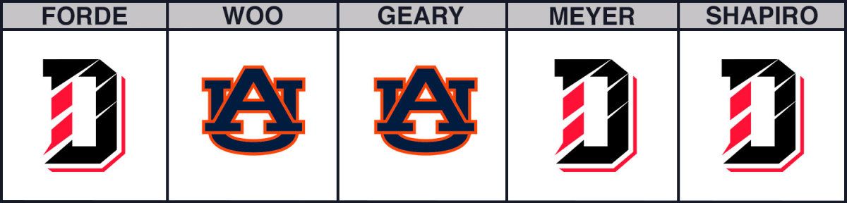 auburn-vs-davidson-cbb-picks