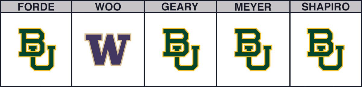 baylor-vs-washington-cbb-picks