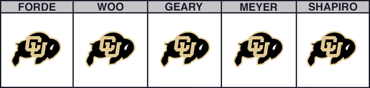 colorado-vs-asu-cbb-picks