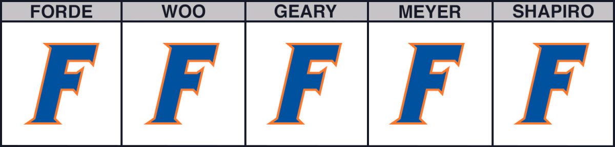 florida-vs-fsu-cbb-picks